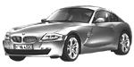 BMW E86 U2988 Fault Code